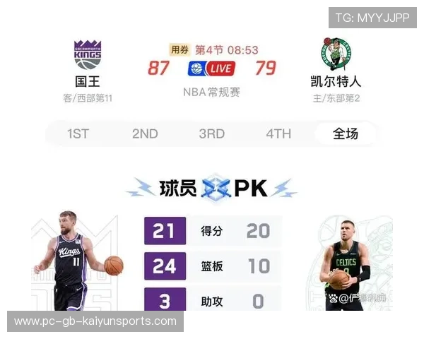 国王萨博尼斯连续10场打出两双数据刷新球队历史